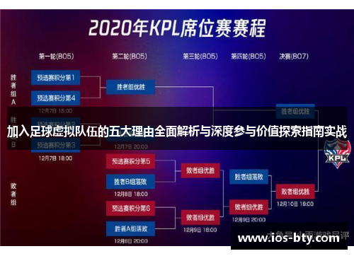 加入足球虚拟队伍的五大理由全面解析与深度参与价值探索指南实战